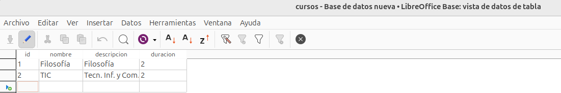Datos manuales cursos