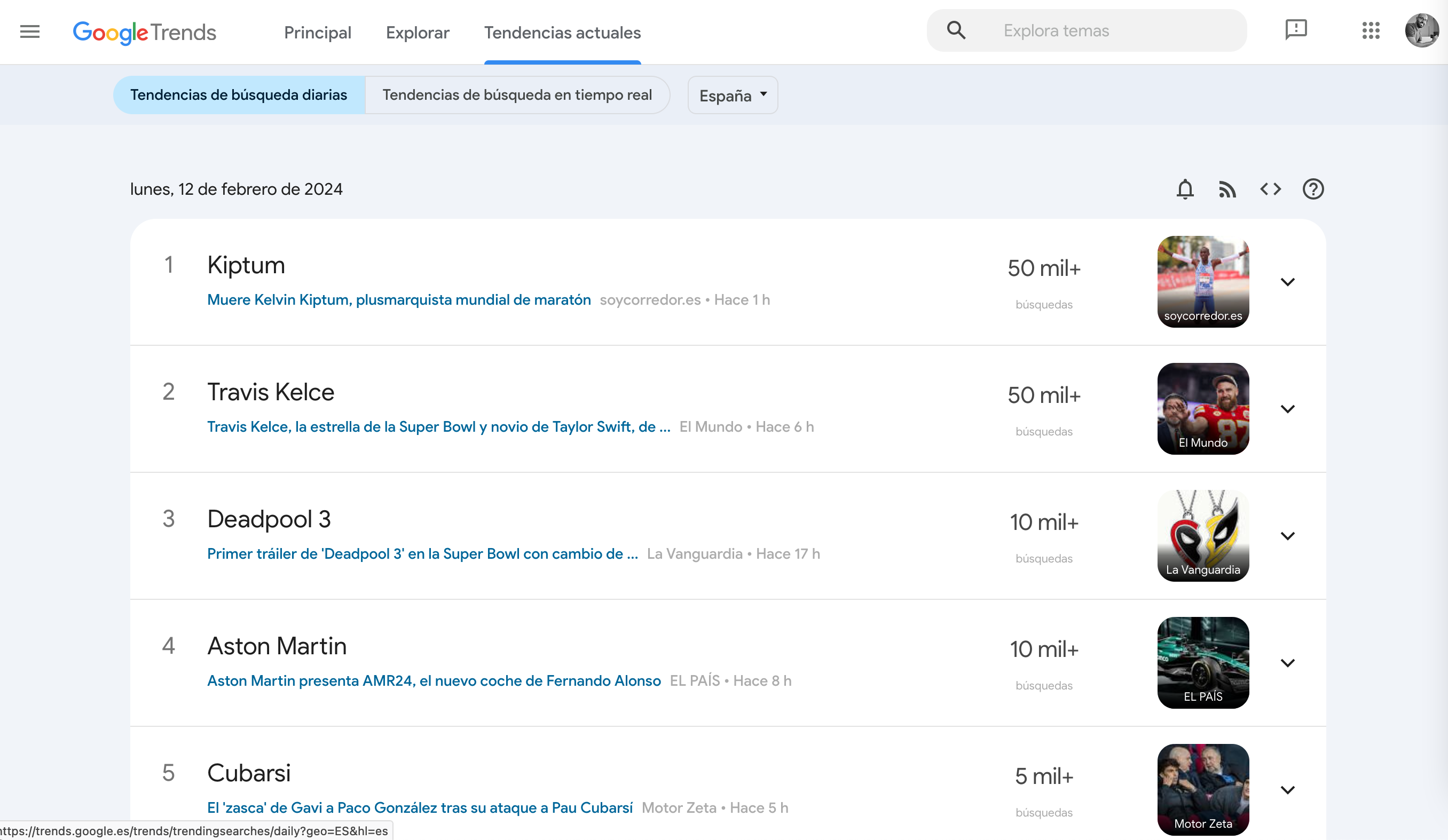 Google Trends para Keywords