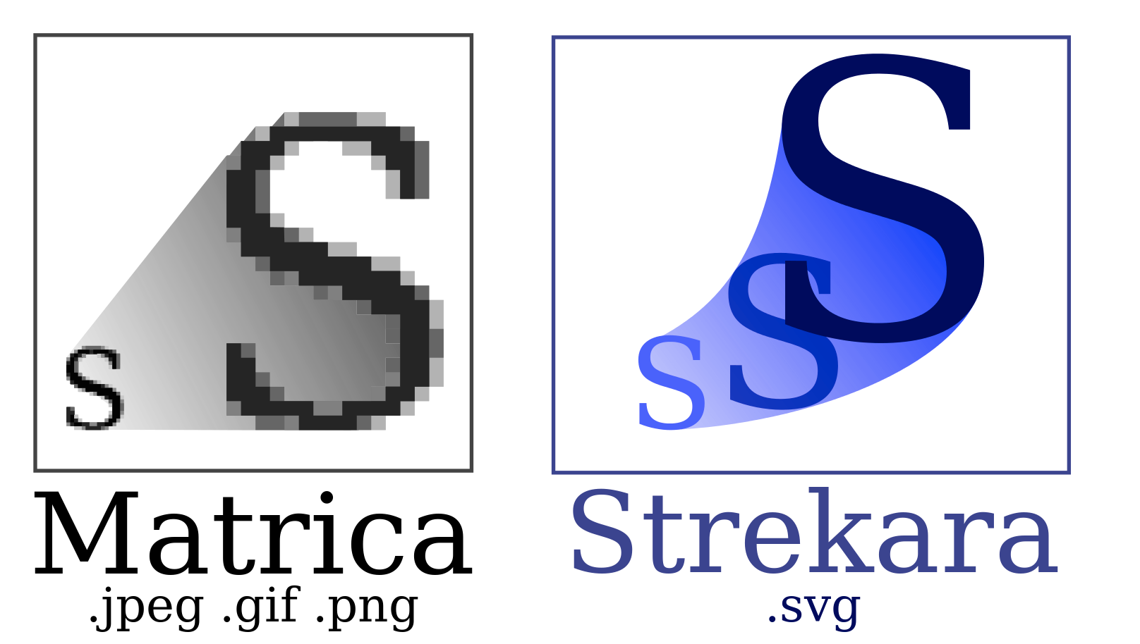 Bitmap vs vectorial