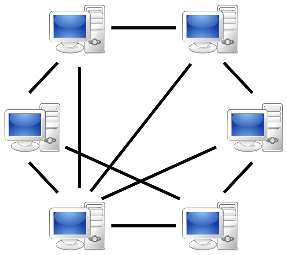 P2P