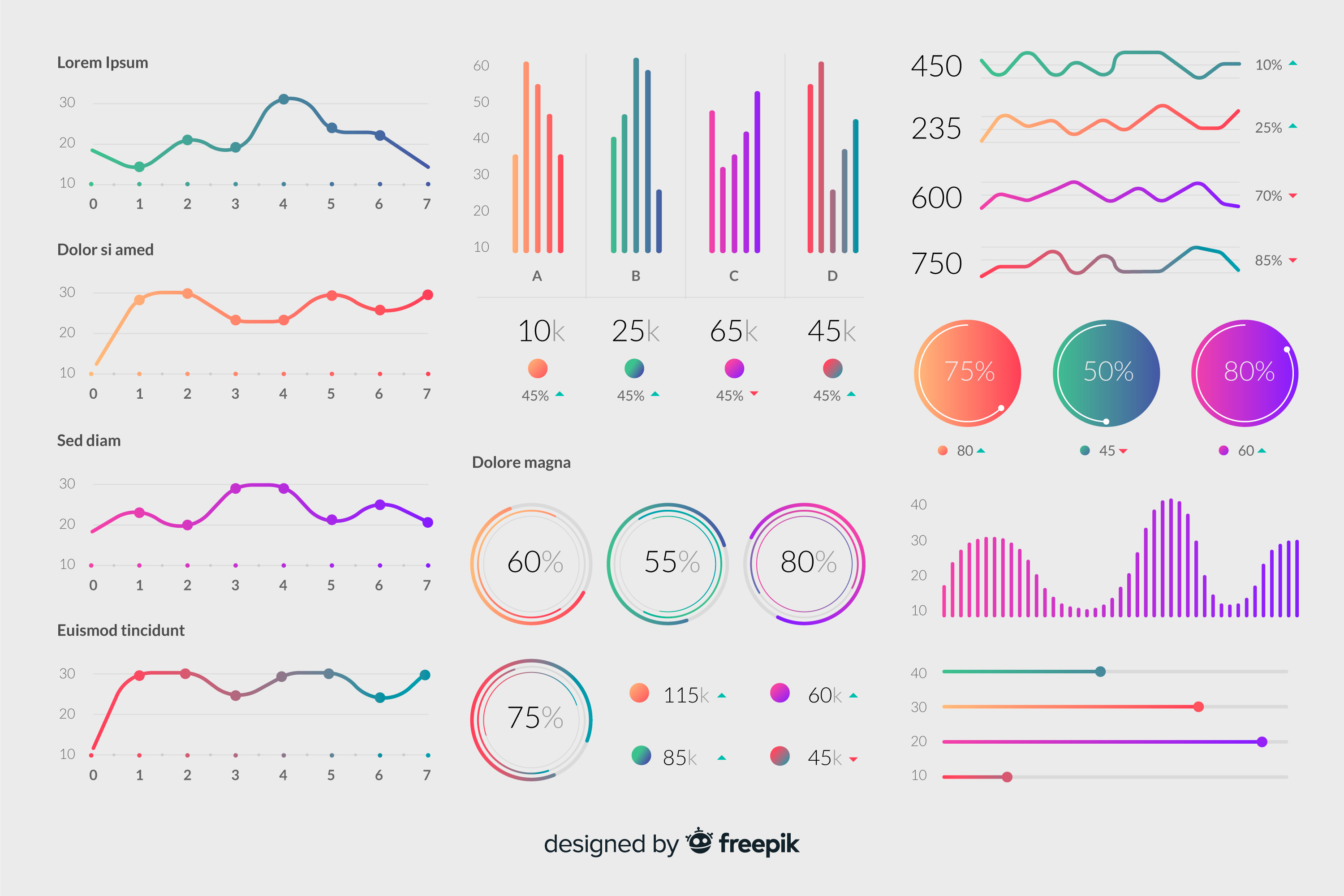 Visualización de Datos