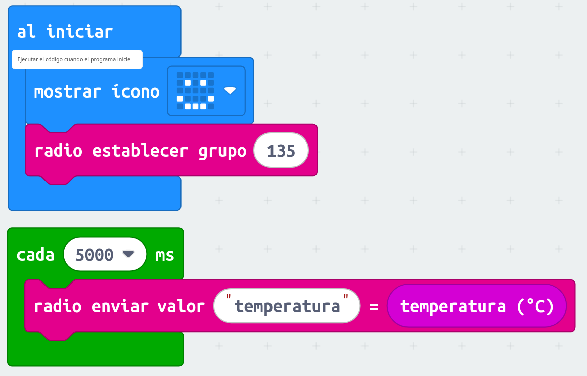 Código Placa Emisora