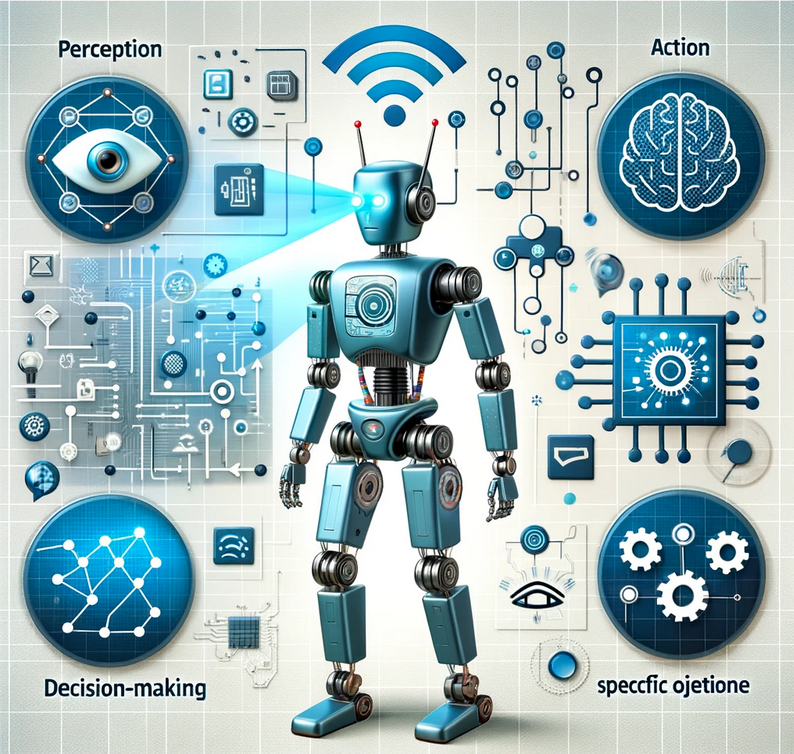Características de la IA