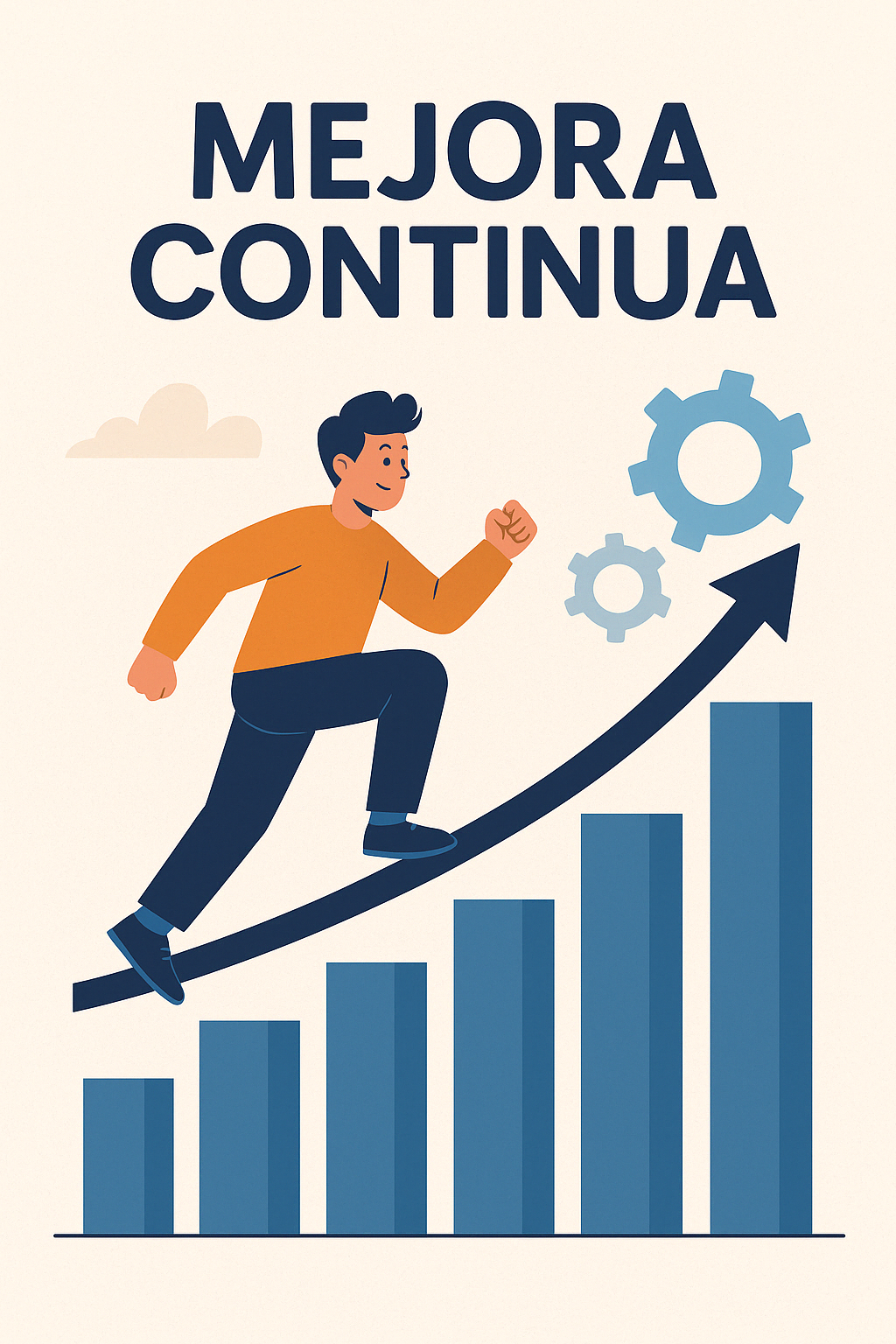 Mejora Continua