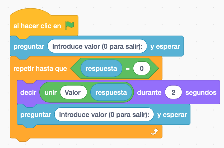 Bucle Repeat en Scratch