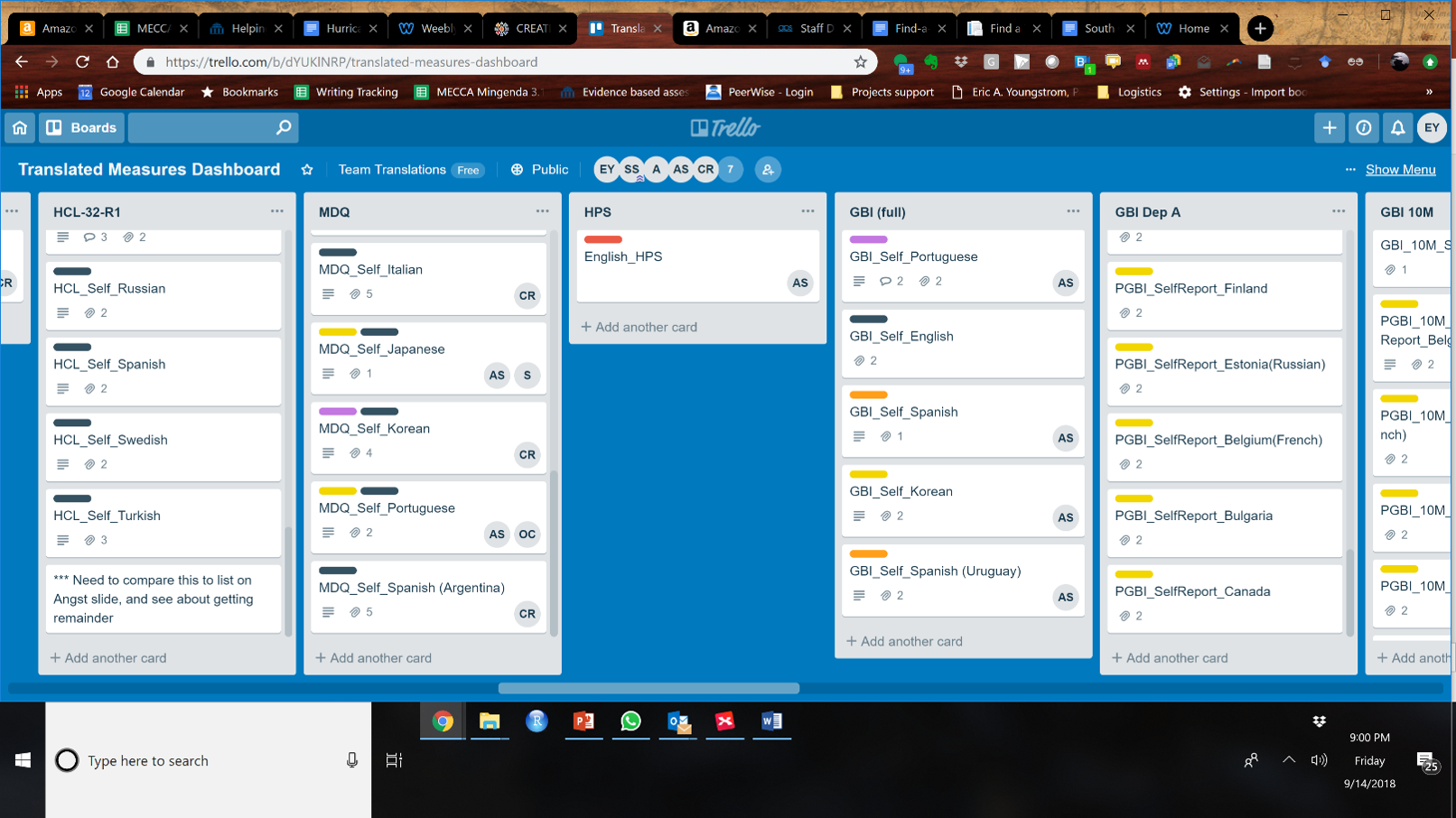 Pantalla de Trello